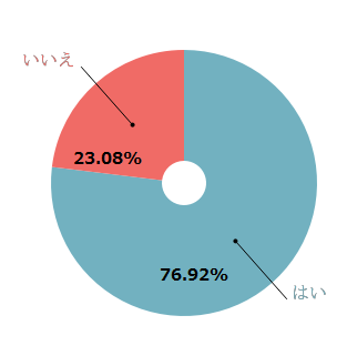 %e5%bd%bc%e5%a5%b3%e3%81%ab%e3%83%9e%e3%83%83%e3%82%b5%e3%83%bc%e3%82%b8%e3%82%92%e3%81%97%e3%81%a6%e6%ac%b2%e3%81%97%e3%81%84%e3%81%a7%e3%81%99