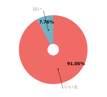 %e3%80%8c%e5%bd%bc%e5%a5%b3%e3%81%8c%e3%83%87%e3%83%96%e3%81%a0%e3%81%8b%e3%82%89%e3%80%8d%e3%81%a8%e3%81%84%e3%81%86%e7%90%86%e7%94%b1%e3%81%a7