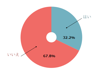 %e3%80%8c%e7%b5%90%e5%a9%9a%e3%81%af%e4%ba%ba%e7%94%9f%e3%81%ae%e5%a2%93%e5%a0%b4%e3%80%8d%e3%81%a0%e3%81%a8%e6%80%9d%e3%81%84%e3%81%be%e3%81%99